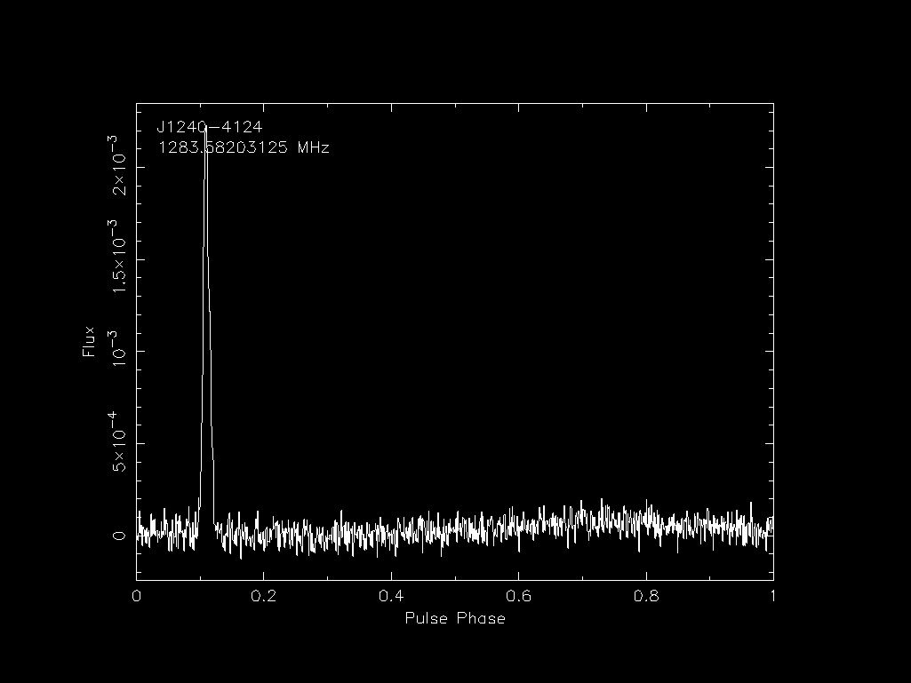raw_pulse_profile