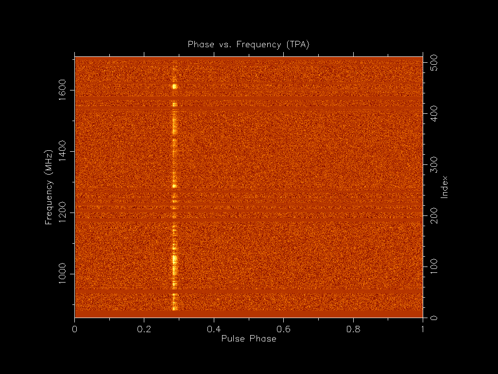 clean_freq_phase